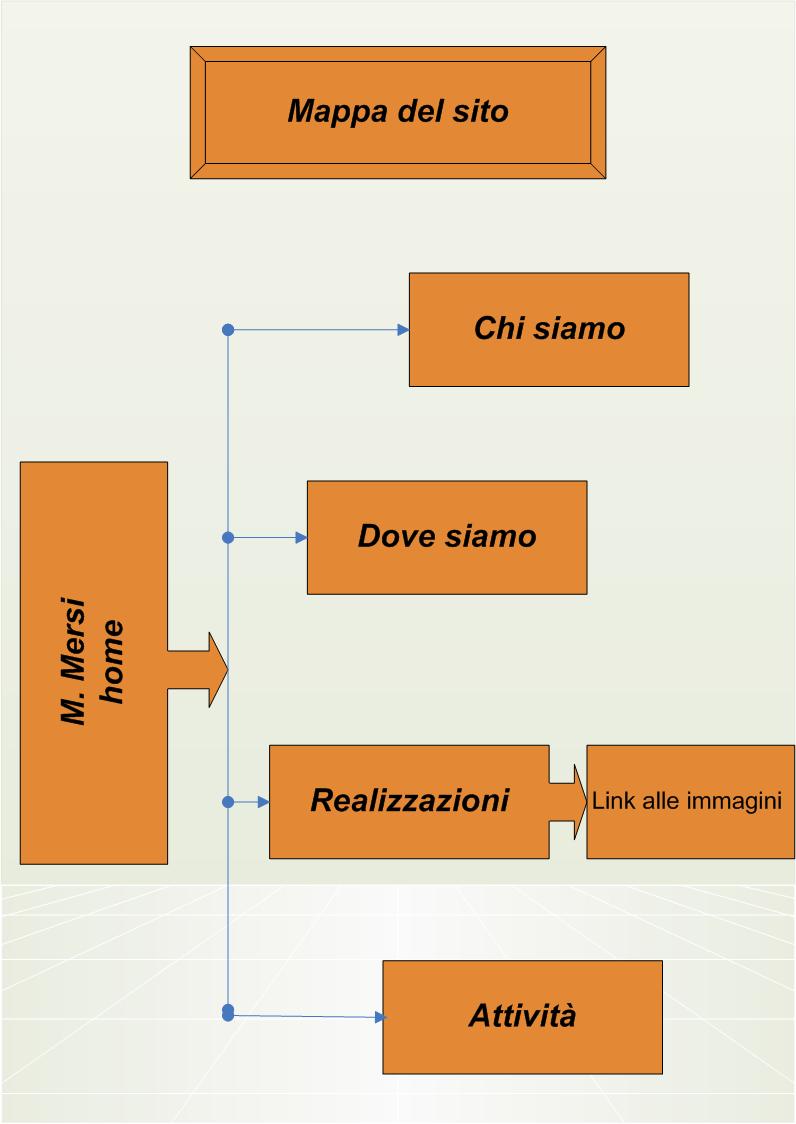 site_map